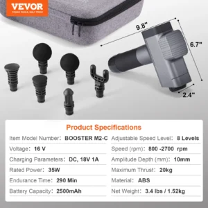 SucceBuy Percussion Massage Gun