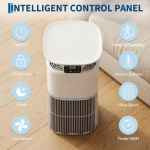Air Purifier for Large Room Up to 3700 Ft²
